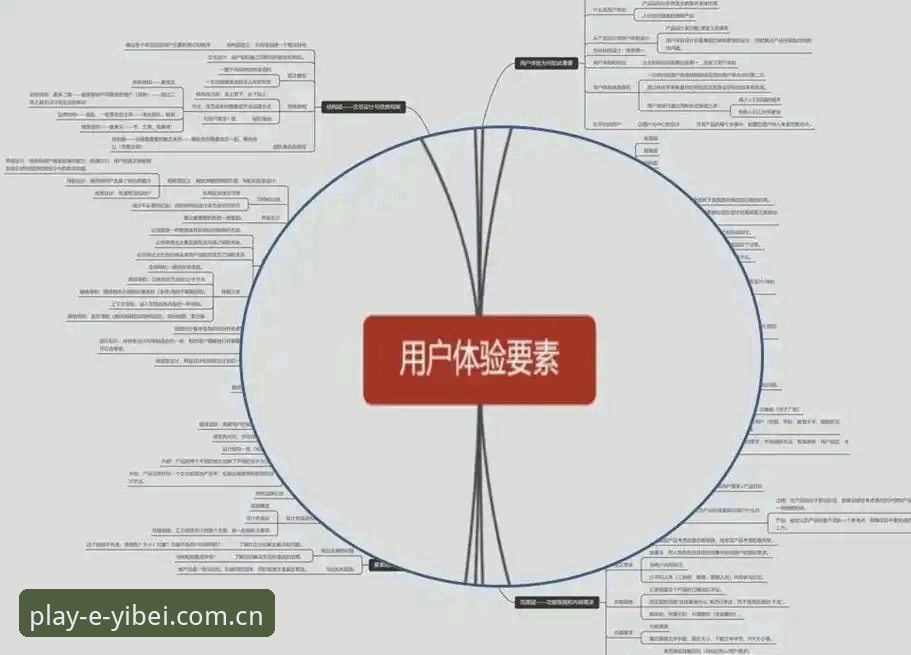 易倍体育最新入口 易倍体育平台深度剖析:最新入口、功能与用户体验全解析